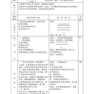 篮球体育生怎么训练体能